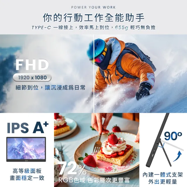 【REAICE】15.6型IPS超薄可攜式外接螢幕(Switch外接螢幕/Type-C/可攜式螢幕/攜帶式電腦螢幕)