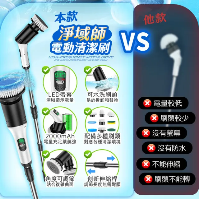 【FJ】65度自適應高效無線電動清潔刷JY7012(14件組 清潔 打掃 充電式 大掃除 必備)