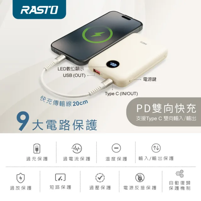 【RASTO】R-IPA072固態安全防爆不燃燒數顯10000mAh行動電源38.5Wh