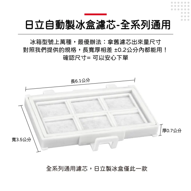 【Mitewithmom 蟎著媽】濾網4入組(適用 日立 HITACHI 自動製冰盒濾芯 自動製冰 加水箱 RJK-30 濾網)