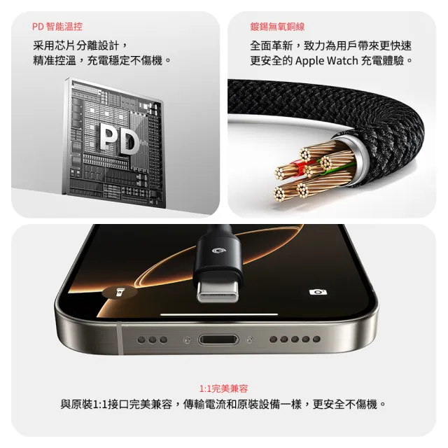 【grantclassic】一線升機OmniaLine Trio三合一傳輸線 (type-c Lightning apple watch / 官方直營)