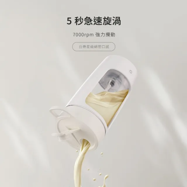 【grantclassic】攪動人心 BelleBlend 電動攪拌杯(官方直營/食品級Tritan材質/交換禮物)
