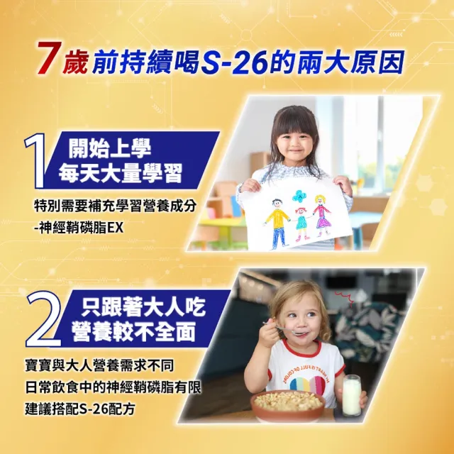 【惠氏 S-26】官方直營 金學兒樂S-HMO成長配方3-7歲（1600gx12罐）(免運)