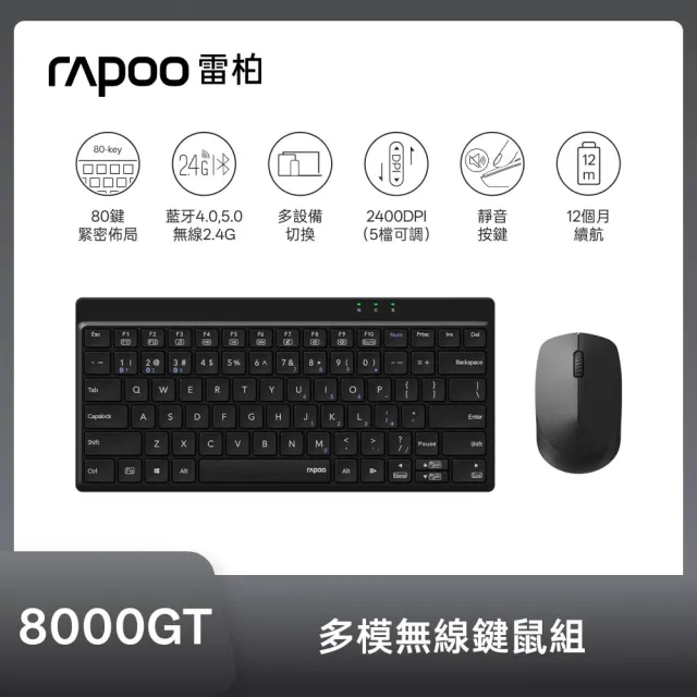 【2026】鍵盤滑鼠組推薦10款高評價人氣品牌排行榜 | 好吃美食的八里人