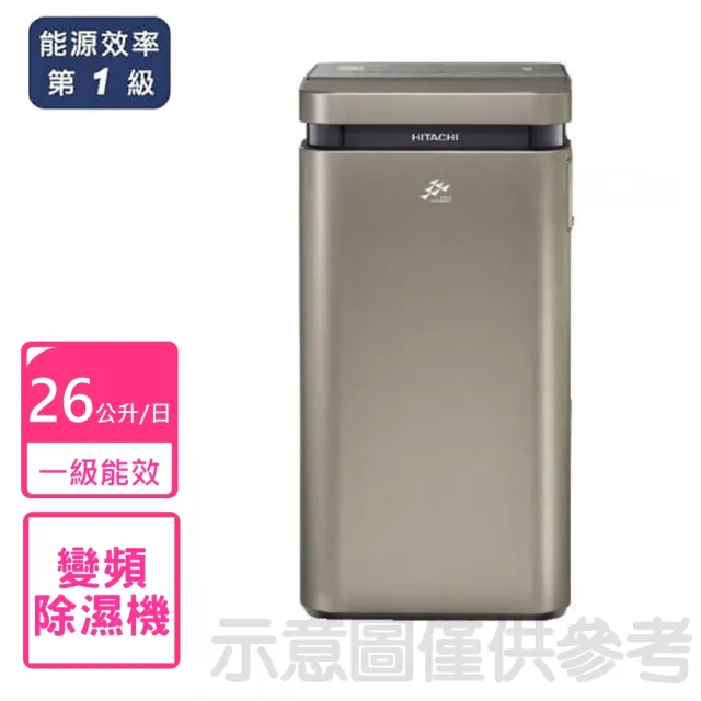 【HITACHI 日立】一級能效 26公升/日HEPA濾網極光鈦變頻除濕機(RD-520VC)