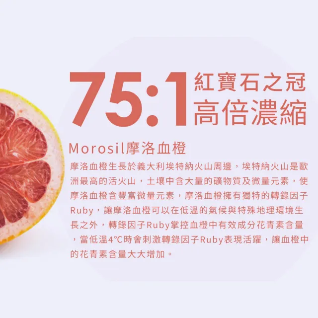 【世華生技】非洲芒果控斷膠囊(90顆/罐 薑黃 血橙)