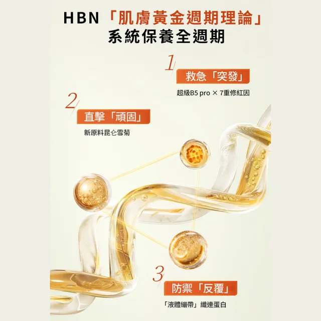 【HBN】泛醇修護特潤霜50g(B5面霜3.0)