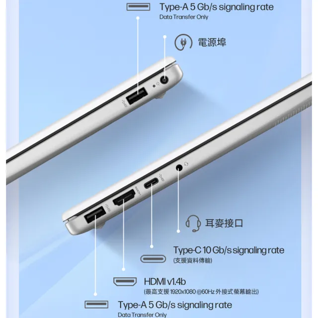 【HP 惠普】Office 2024★15.6吋Core 3-100U輕薄效能筆電(超品15-fd0135TU/16G/512G SSD/Win11)