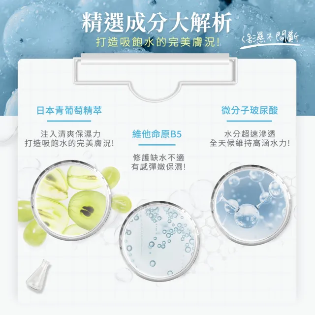 【Neogence 霓淨思】超爆水清爽保濕面膜5片/盒-2入