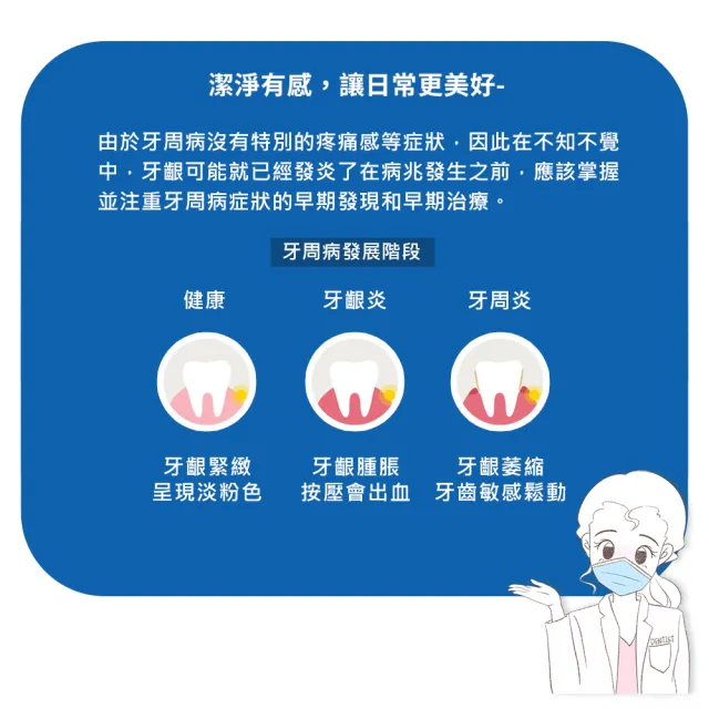 【GUM】牙周護理牙膏 130g x3入