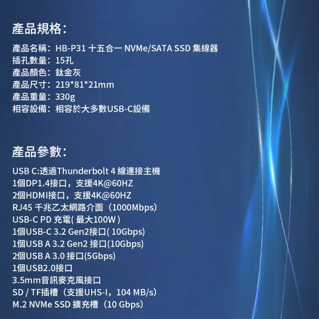 【PowerRider】HB-P31 十五合一 NVMe/SATA SSD集線器 HUB 支援PD快充