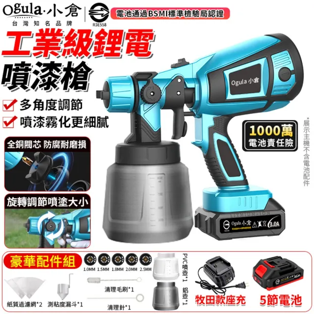 【2026】噴漆槍推薦｜10款高評價人氣品牌排行榜 | 好吃美食的八里人