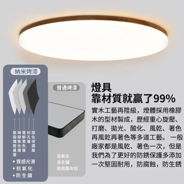 【聚美照明】5-7坪吸頂燈 50cmLED全光譜護眼臥室燈 三色變光附遙控 客廳燈 胡桃木簡約電燈（品牌保固）