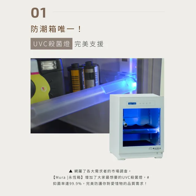 【MURA】40公升全功能電子防潮箱 MU-40TDW(永恆箱/除濕/殺菌/省電/淺楓木紋/胡桃木紋)