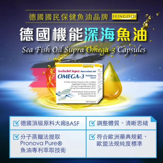【德國 Natural Fit 活粒適】德國機能深海魚油-100粒(德國頂級魚油 EPA DHA Omega3)