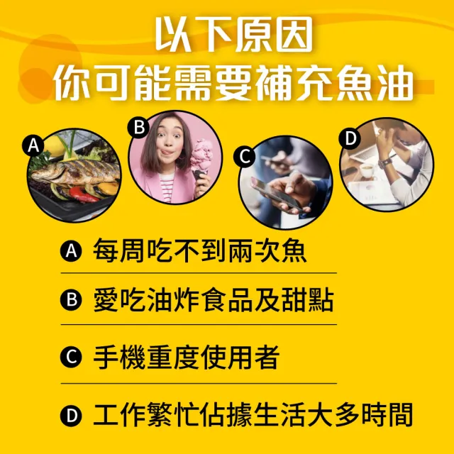 【德國 Natural Fit 活粒適】德國機能深海魚油-100粒(德國頂級魚油 EPA DHA Omega3)