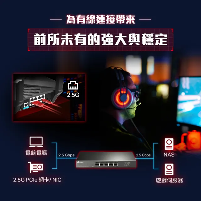 【TP-Link】TL-SG105-M2 5 埠 100Mbps/1Gbps/2.5Gbp 桌上型Gigabit交換器