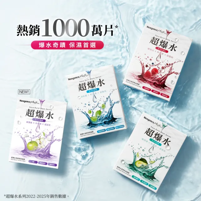 【Neogence 霓淨思】超爆水透亮煥白面膜5片/盒-2入
