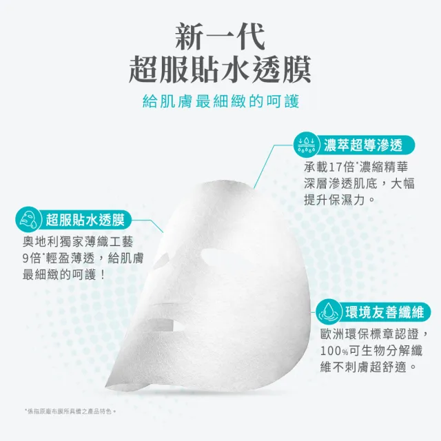 【Neogence 霓淨思】超爆水潤澤保濕面膜5片/盒-2入