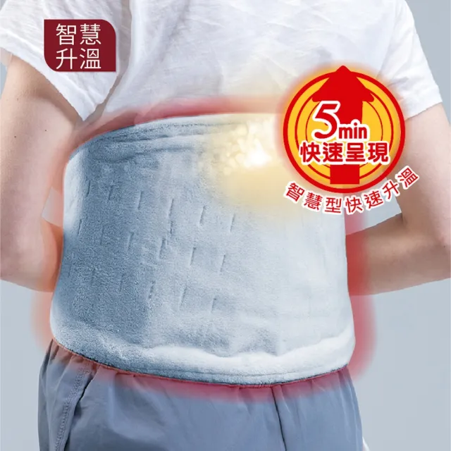 【Sunlus 三樂事】全方位舒毛熱敷墊SP1216