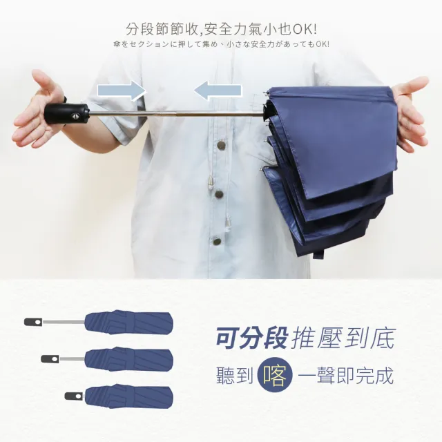 【雨之情】分節推推彩膠自動傘(雨傘 摺疊傘 超潑水 防曬傘 晴雨傘 自動折傘)