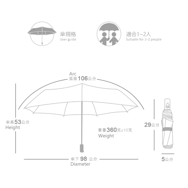 【雨之情】分節推推彩膠自動傘(雨傘 摺疊傘 超潑水 防曬傘 晴雨傘 自動折傘)