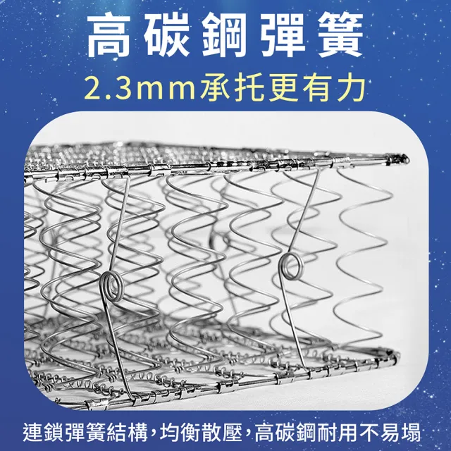 【KIKY】台灣製單人加大療癒型護背彈簧床墊3.5x6.2尺x21cm-二代德式