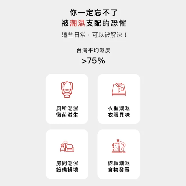 【grantclassic】吸乾淨CyPure 寵物再生除濕盒(白色 官方直營 一年保固)