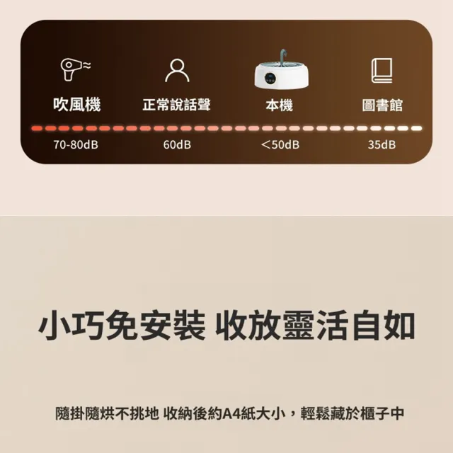 【Quality 聚家】乾衣機 烘衣機 烘衣服 家用烘衣器 烘幹機 風幹全自動 衣服速乾神器（定時設計/多擋溫度）