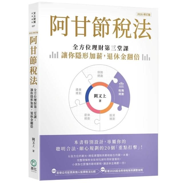 【萬化企業】阿甘節稅法（2026修訂版）：全方位理財第三堂課