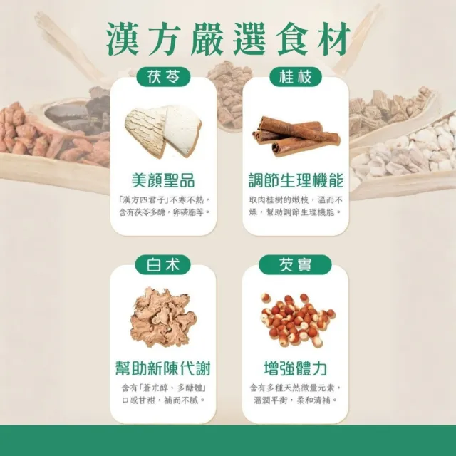 【森滋養】茯苓茶 輕盈亮顏 3克x10包(促進代謝 漢方養生茶包) 原賴時真品牌升級版