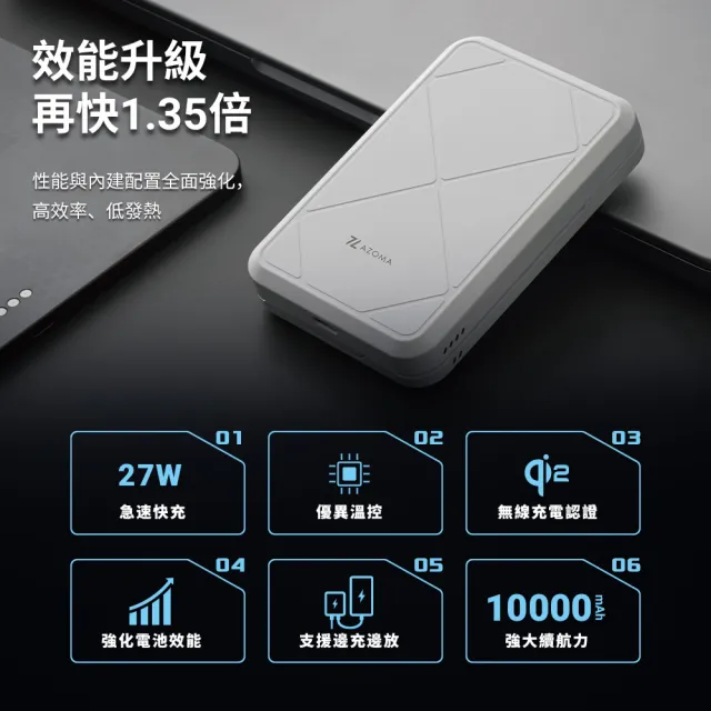 【AZOMA】可登機 Qi2 台灣製造 磁吸無線快充 10000mAh 行動電源(Qz10000 溫控 雙向充電)