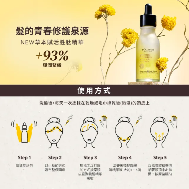 【L’Occitane 歐舒丹】官方直營 草本賦活胜月太精華50ml