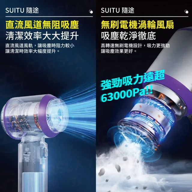 【SUiTU】無刷電機 ST-6653Plus 車用吸塵器(家車吹吸兩用 無線手持款 贈5濾芯+收納包)