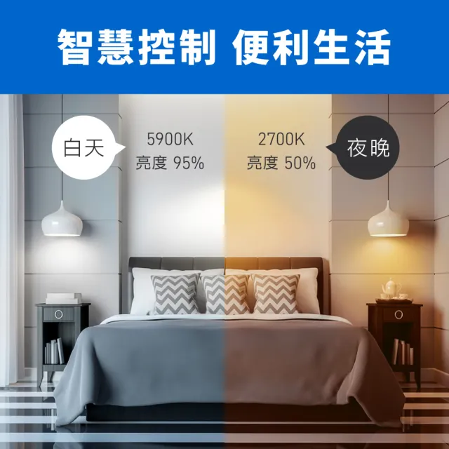 【TP-Link】Tapo L536E 多彩調節 節能LED Wi-Fi 智慧照明 E27多色智能燈泡(支援Apple Home)