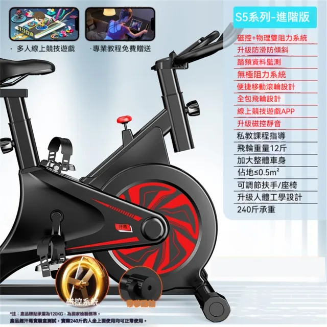 動感單車 家用室內磁控健身車 運動健身腳踏車 減肥超靜音健身器材 磁控健身車