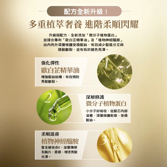 【L’Occitane 歐舒丹】官方直營 草本修護護髮膜200ml