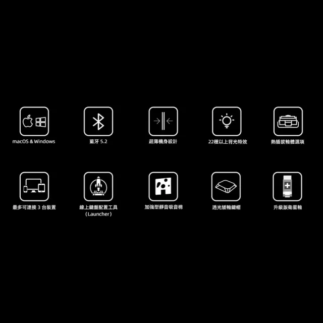 【Keychron】K3 第三代 矮軸無線機械鍵盤-白背光-非熱插拔-英文版本