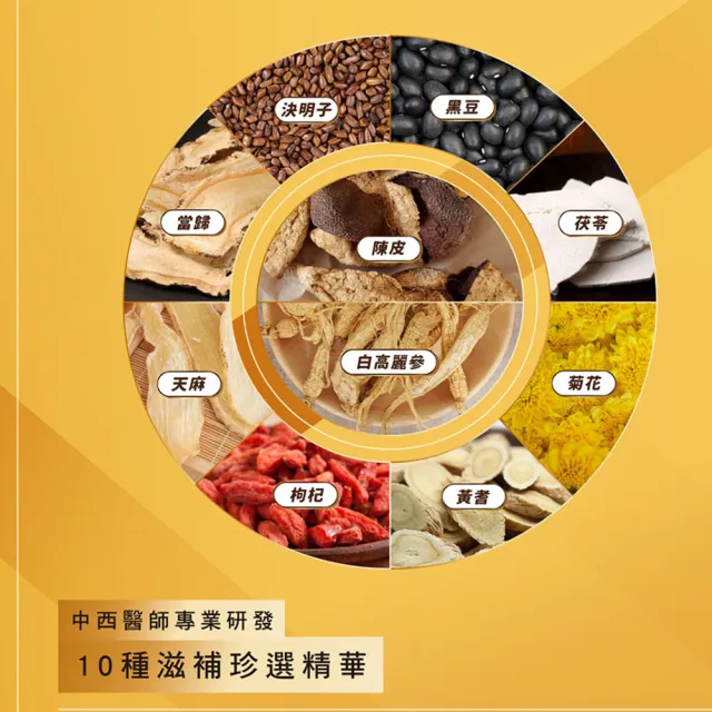 【YM BIOMED 陽明生醫】即期良品  馬偕醇樟芝買1送1 效期至2026/12 (30入/盒)