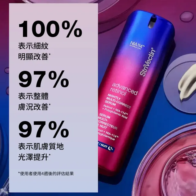 【StriVectin 皺效奇蹟】皺效AB煥膚逆齡精華30ml