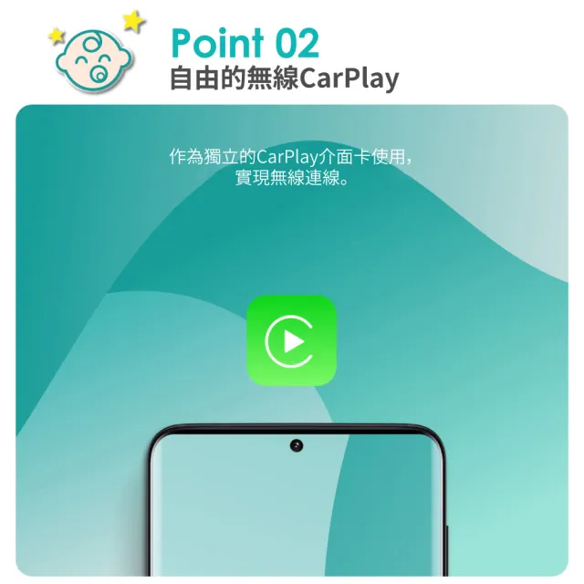 【ottocast】Cabin Care 車用寶寶攝影機 有線轉無線CarPlay 車載接收器 隨插即用 後座攝影機 寵物嬰兒監視