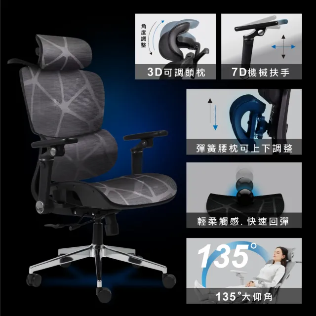 【ONE HOUSE】格拉斯人體工學7D機械手懸浮護腰辦公椅-X01強化機能款(電腦椅/辦公椅/椅子)