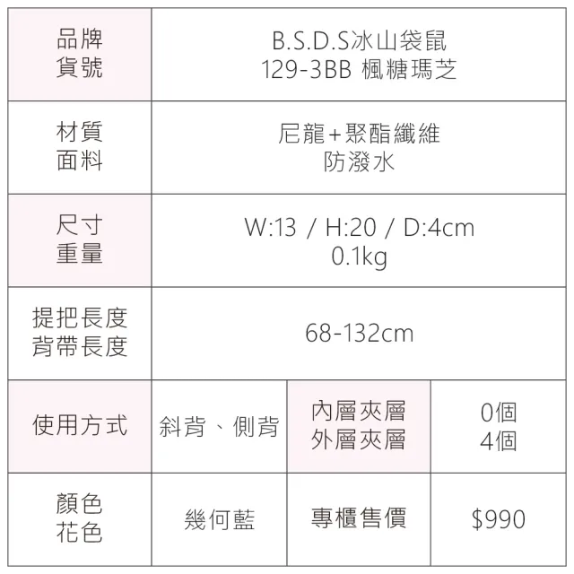 【冰山袋鼠】楓糖瑪芝 - 直立雙層斜背小包 - 幾何藍(129-3BB)