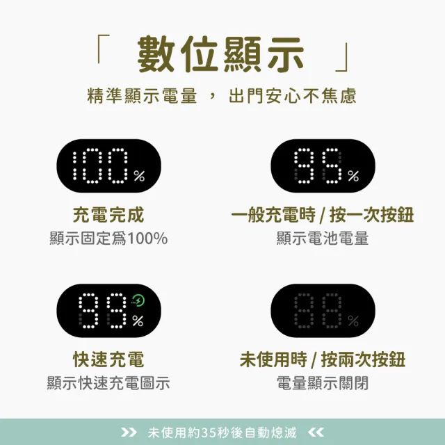 【DTAudio】聆翔 口袋行動電源 10000mAh 22.5W PD快充 行充 行動充 直插式Type-C插頭 自帶線
