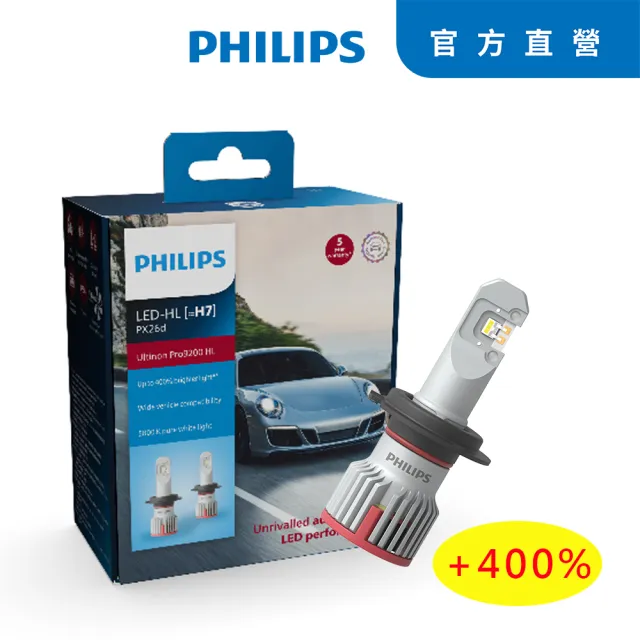 【Philips 飛利浦】Ultinon Pro9200 輕巧亮鑽光LED頭燈第三代兩入裝5800K+400%公司貨(Pro9200)