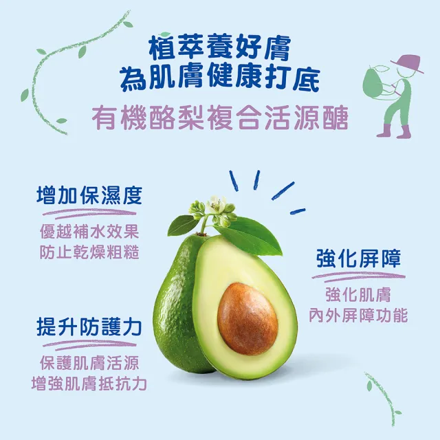【Mustela 慕之恬廊】慕之幼洗沐護膚加大 多慕雙潔乳750mlX3＋爽身潤膚乳500mlX2(寶寶新生兒 洗髮沐浴乳液)