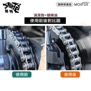 【MorTer】鏈條清潔劑(乾式 溼式 氟素 鏈條油 鏈條清潔劑 鍊條 gogoro 重機 金屬鏈條油)