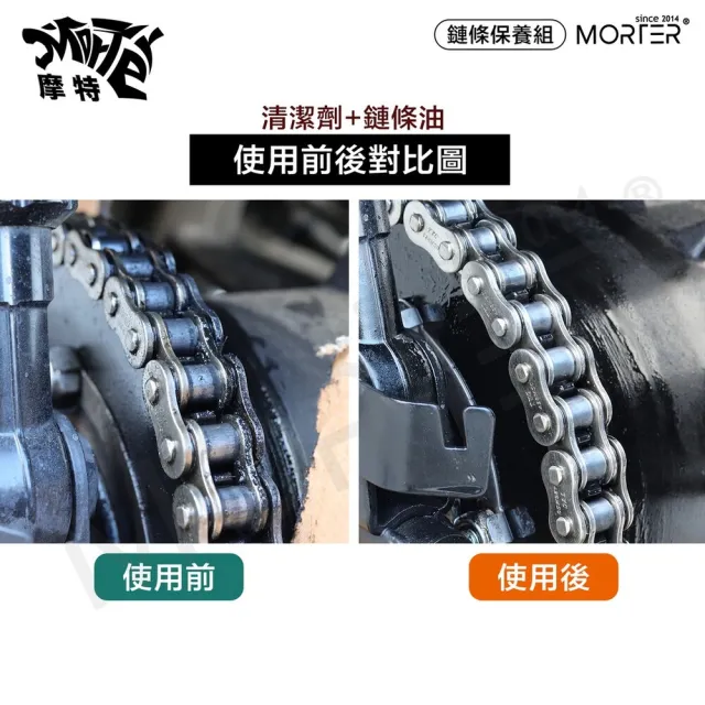【MorTer】鏈條清潔劑(乾式 溼式 氟素 鏈條油 鏈條清潔劑 鍊條 gogoro 重機 金屬鏈條油)
