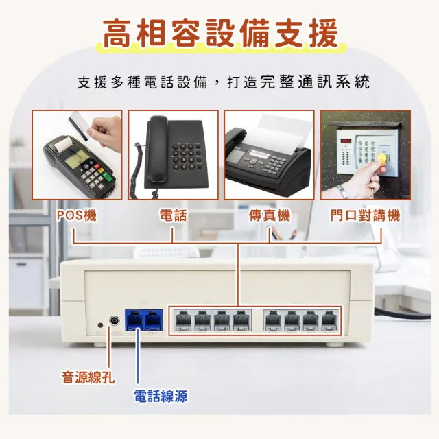 【SMILE】小型電話總機 2外線+8內線 辦公室總機 客服轉接 4-TEM208(家用話機 通訊設備 櫃台客服)