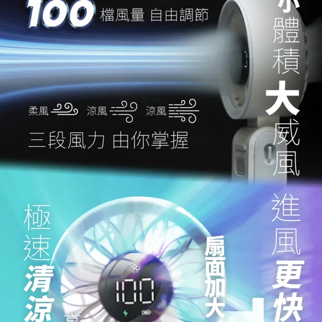 【Imami】颶風小折 100檔高速折疊靜音手持風扇/頸掛/手持/桌用-BOSE-HF05W